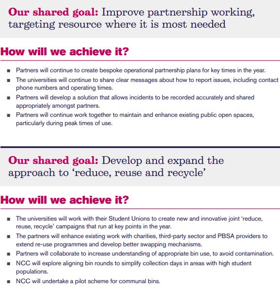 Nottingham Partnership Shared Goals 6 and 7 Purplefrog Property