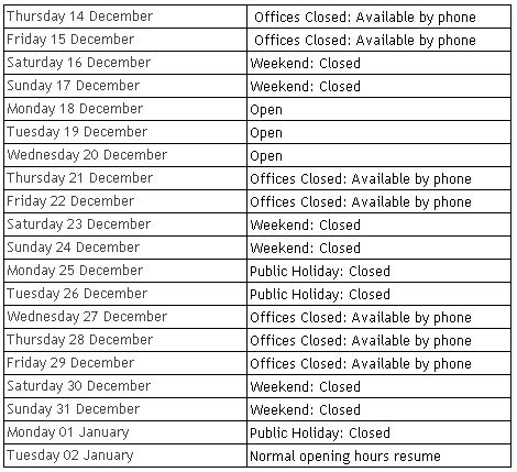 Opening Hours 2023 Purplefrog Property