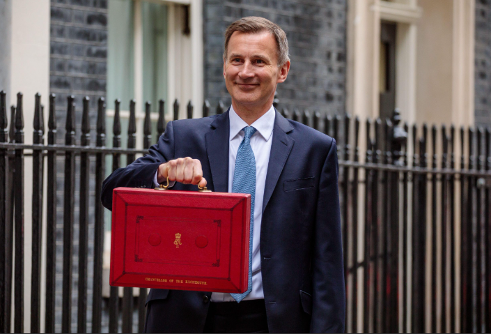 Budget Update 2024: Capital Gains Tax Down, Stamp Duty Relief Gone, Holiday Let Relief Going